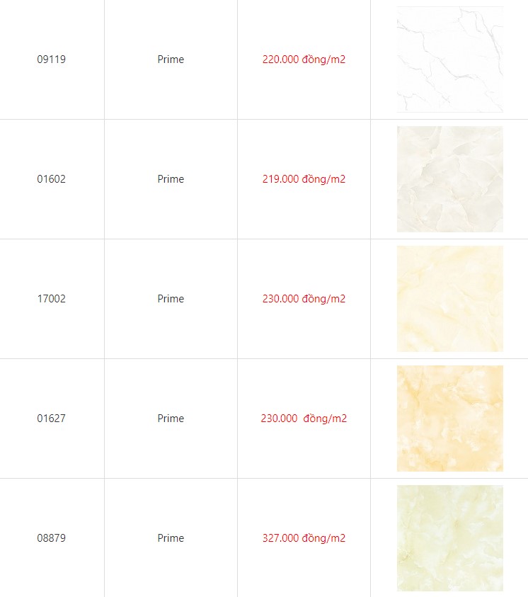 Bảng báo giá các màu mẫu gạch lát nền 60x60 phổ biến thông dụng trên thị trường